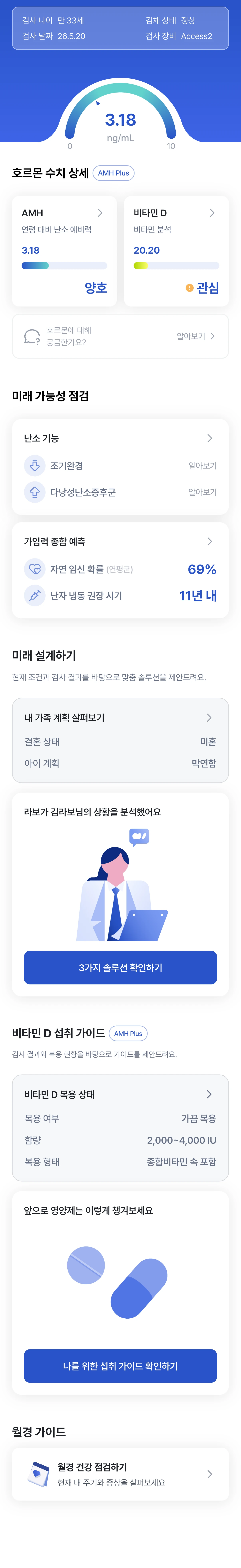 AMH 분석 결과 리포트 화면