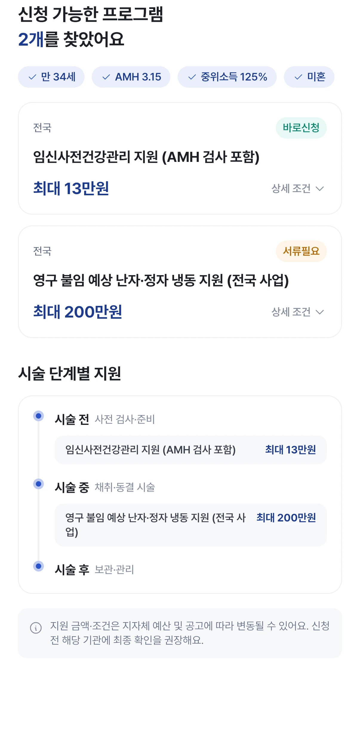 매칭 결과: 신청 가능한 지원사업과 시술 단계별 지원